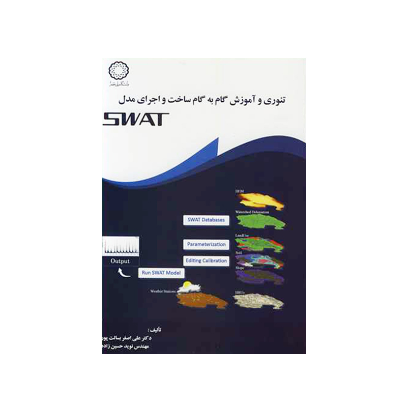 تئوری، آموزش گام به گام ساخت و اجرای Swat